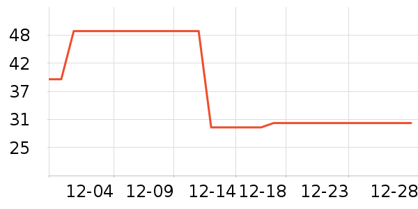 ��ƿ���/������ʷ�۸�