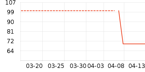 С��ʱ�ⷽ����ʳ��ʷ�۸�