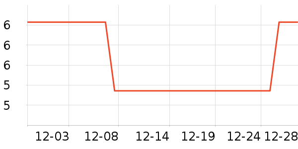 �������/������ʷ�۸�