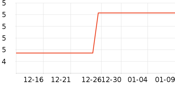 �ƈ���ֽ��ʷ�۸�