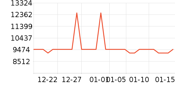 ��Ħ�ɰ�Ħ��/��Ħ����ʷ�۸�