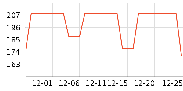 �����˶�Ь��ʷ�۸�