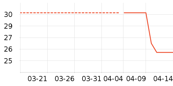 ��ʿ�ڿ���ʷ�۸�