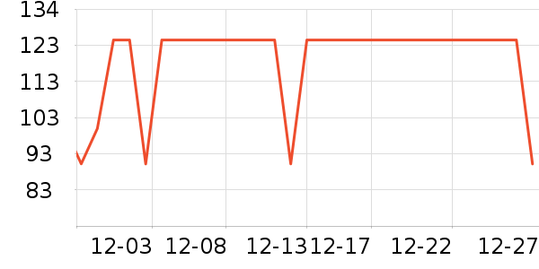 ����˹��ͯ������ʷ�۸�