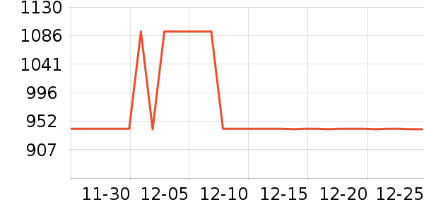 ȫ�ѵ��Ӵ������ʷ�۸�