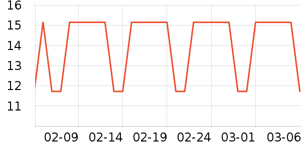 ������ʷ�۸�