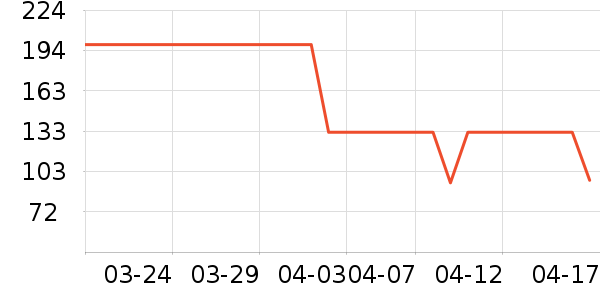 ����������ͯ������ʷ�۸�