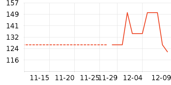 LUSONBABY��ͯ����/������ʷ�۸�