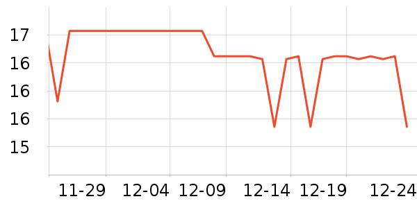 �����ҳ���Ҿ���Ʒ��ʷ�۸�