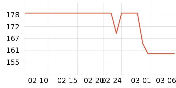 361���˶�Ь��ʷ�۸�