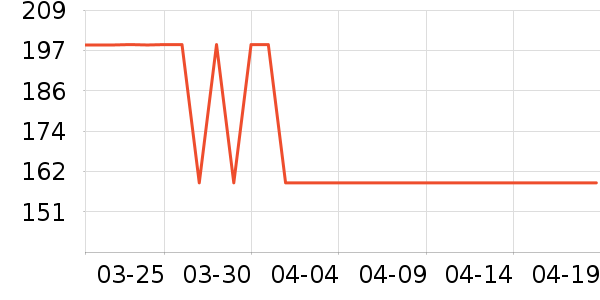 ��˾��������װ��ʷ�۸�