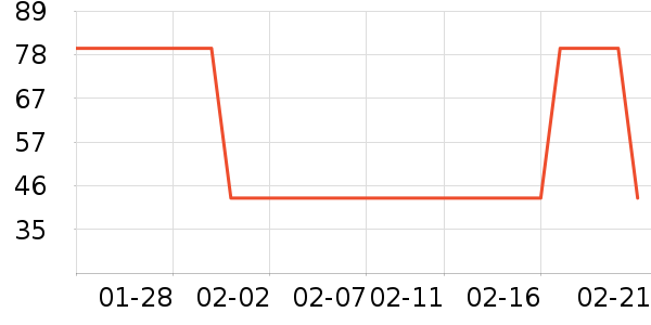 С¹��������/������ʷ�۸�