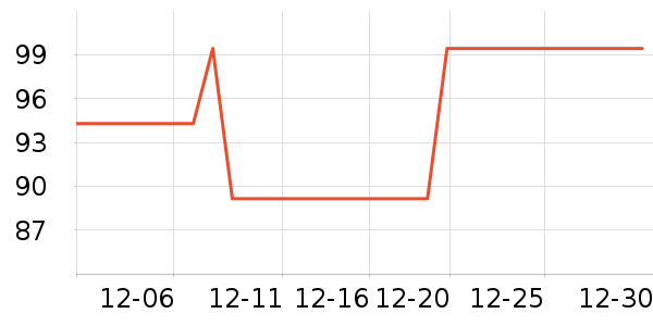 ˹�����˶�ñ��ʷ�۸�