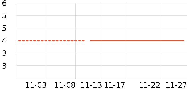 ����Ʒ����ʷ�۸�