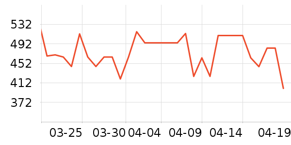 ������˶�Ь��ʷ�۸�