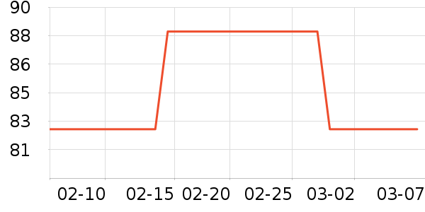 �ʼ�è����ʷ�۸�