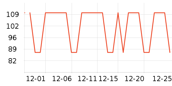 è�˱�ů������ʷ�۸�