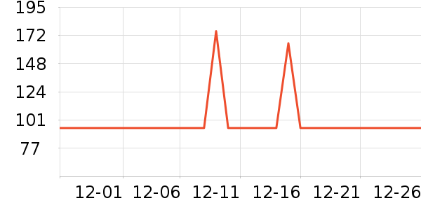 ���Ũ��׾���ʷ�۸�