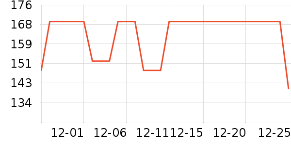 OAKFAMILY��ͯȹ����ʷ�۸�
