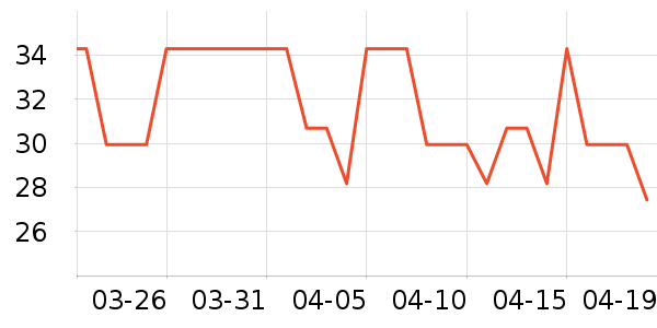 ��Ʒ��԰����Ʒ��ʷ�۸�