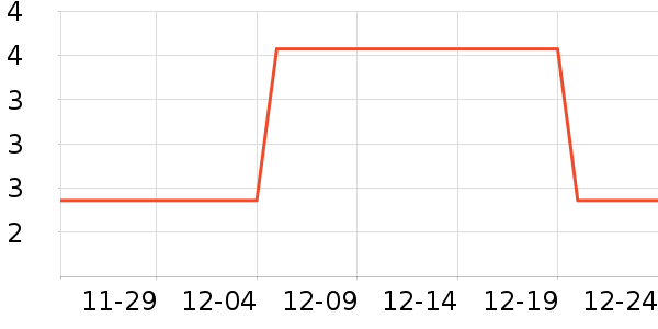 ԡ����Ʒ��ʷ�۸�