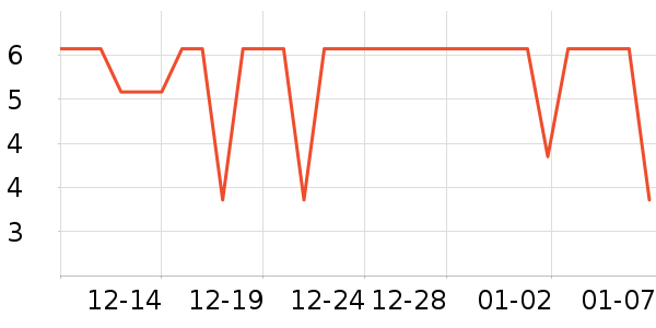 ����ɭ������Ʒ��ʷ�۸�