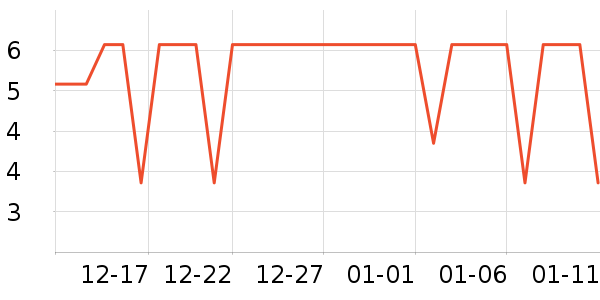 ����ɭ������Ʒ��ʷ�۸�