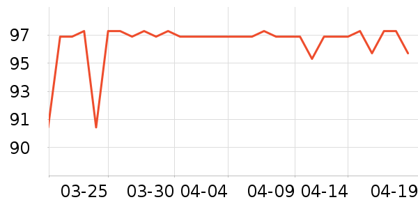 ����������ʷ�۸�