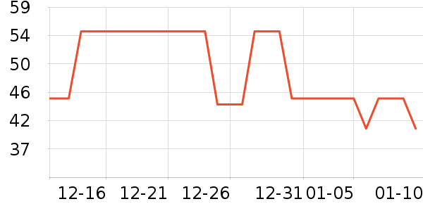 ��Һ��˪��ʷ�۸�