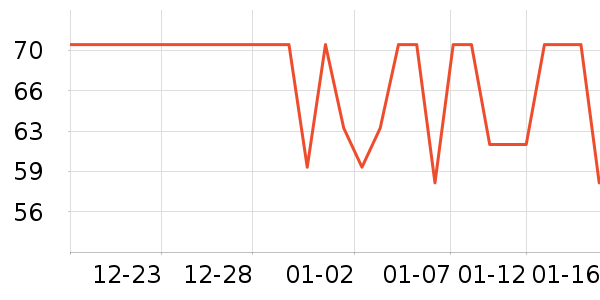 ��ͯ������ʷ�۸�