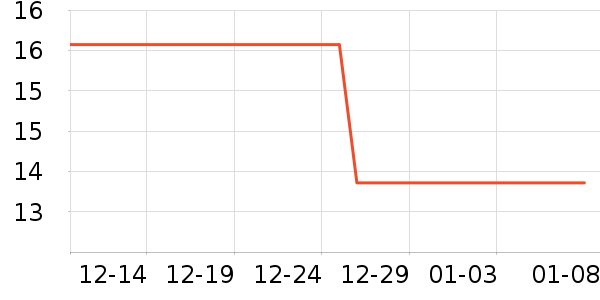 ����������������ʷ�۸�