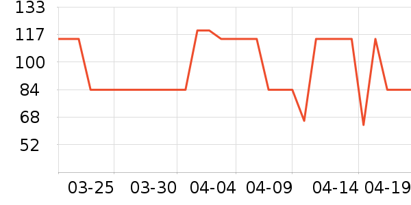 ����ũƷ�����ʷ�۸�