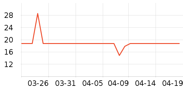 �ɸ�������������е��ʷ�۸�