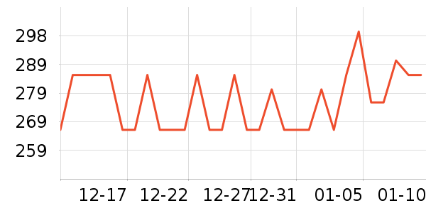 ��ͯ���޷���ʷ�۸�