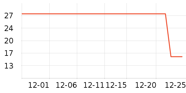 ����������ʷ�۸�