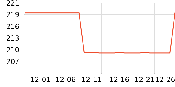 361����ʿ����Ь��ʷ�۸�