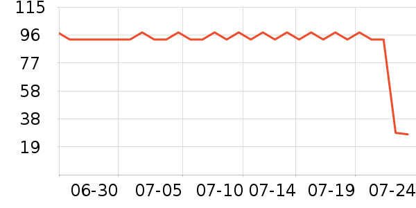 ������������ʷ�۸�