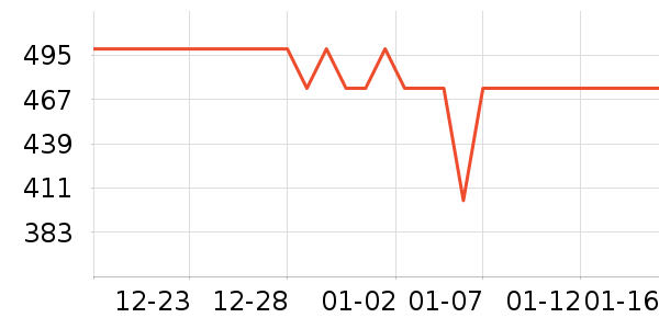 ��ذ�����ʷ�۸�