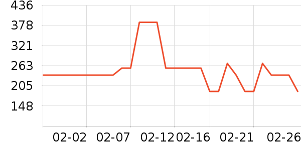 AMIIŮʽ������ʷ�۸�