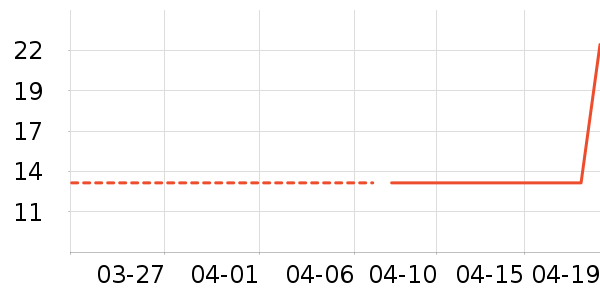 Ȫ��Ԫƻ����ʷ�۸�