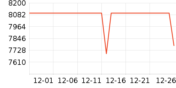 ��е�����ʼǱ�������ʷ�۸�