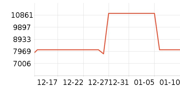 ��е�����ʼǱ�������ʷ�۸�