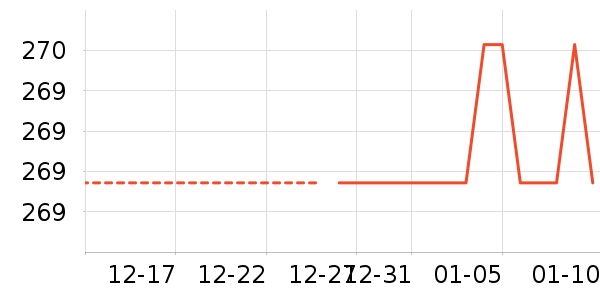 ��֯��ʷ�۸�