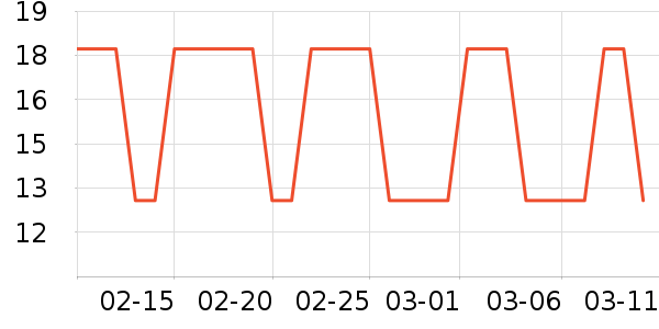 ����/�̲���ʷ�۸�