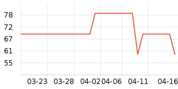 ��������ԡ¶��ʷ�۸�