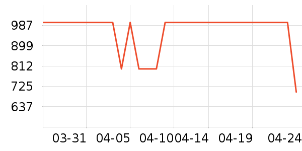 ���ϴ�˹�˶�Ь��ʷ�۸�