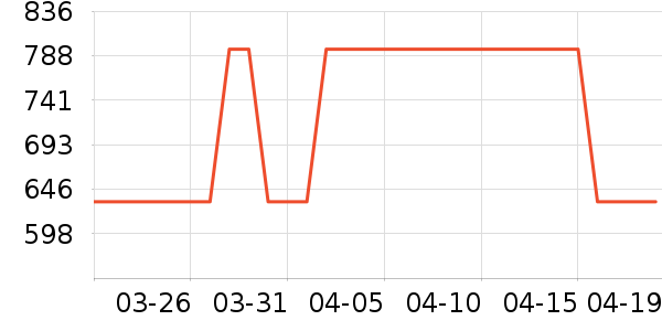 �����ɾ���¶��ʷ�۸�