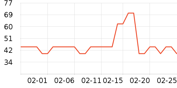 ��ϣ����������ʷ�۸�