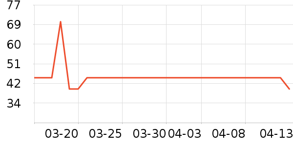 ��ϣ����������ʷ�۸�