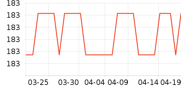 ���п���ʷ�۸�